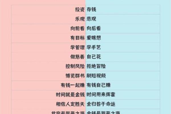 你的命中注定的富裕之路:如何发掘潜在财富与幸福 你的命中注定的富裕之路:如何发掘潜在财富与幸福