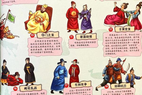 明朝的辉煌与乐趣:为何这个朝代如此酷命? 明朝的辉煌与乐趣:为何这个朝代如此酷命?