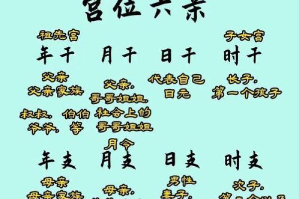 探索命理:如何识别适合成为诰命夫人的命格特征 探索命理:如何识别适合成为诰命夫人的命格特征