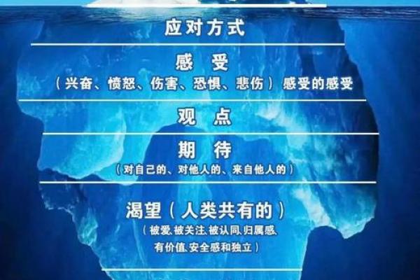 1994年阴历417出生的命运解析:探索人生的奥秘与机遇 1994年阴历417出生的命运解析:探索人生的奥秘与机遇