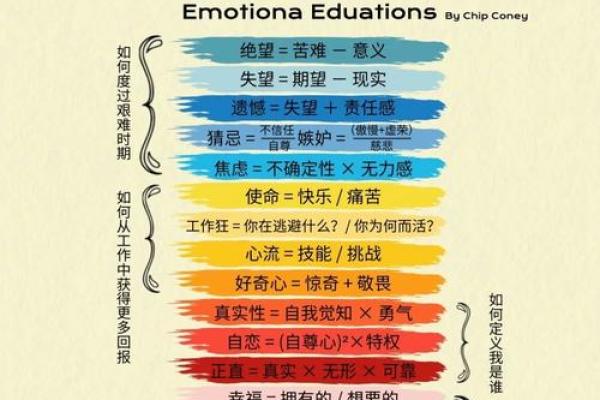 如何判断一个人的性格特征与内心世界 如何判断一个人的性格特征与内心世界