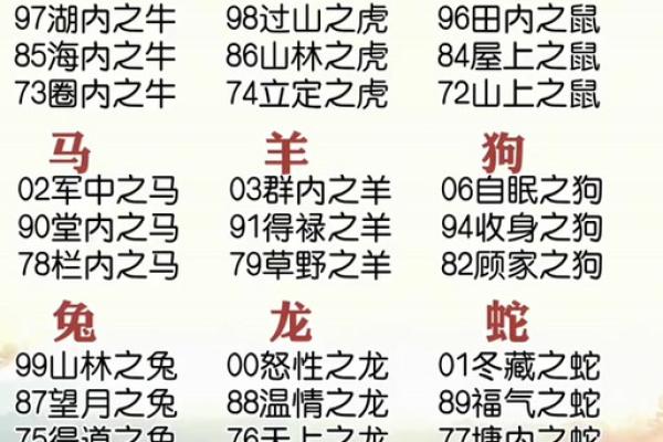 六七年属羊的命运之谜：火命、土命与生活的机遇