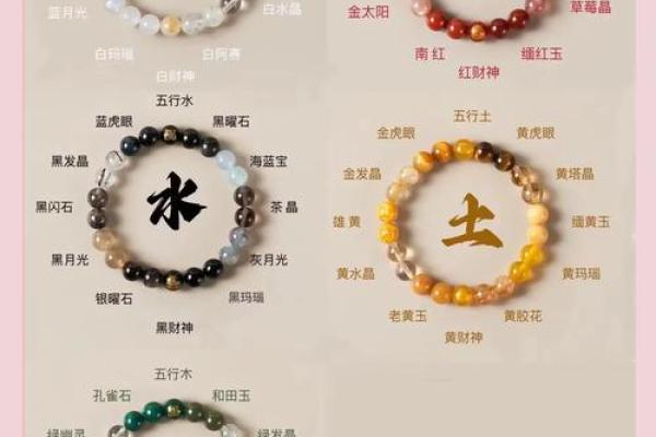 太阳火命忌什么颜色?揭示五行之魅力与搭配法则! 太阳火命忌什么颜色?揭示五行之魅力与搭配法则!