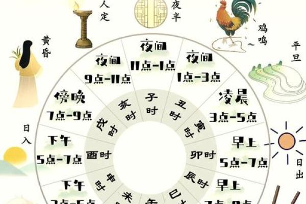 亥时出生的人:命理解析与生活智慧 亥时出生的人:命理解析与生活智慧