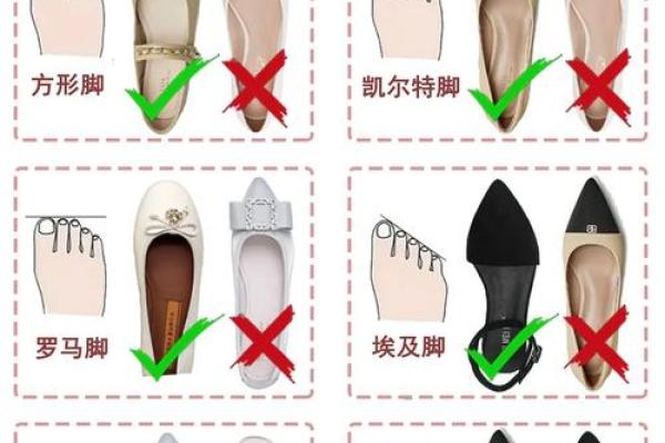 揭秘脚趾形状与运势之间的神秘联系,你的脚趾在暗示什么? 揭秘脚趾形状与运势之间的神秘联系,你的脚趾在暗示什么?