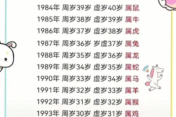 1973年出生的虎年人:命运与性格的深度剖析 1973年出生的虎年人:命运与性格的深度剖析