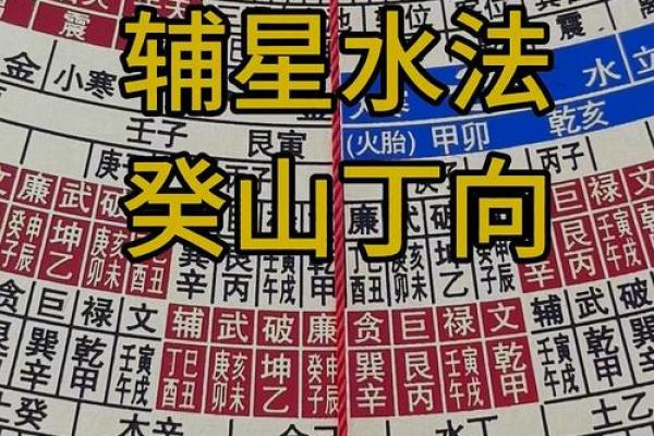 如何为葵水命命名:深度解析与实用指南 如何为葵水命命名:深度解析与实用指南