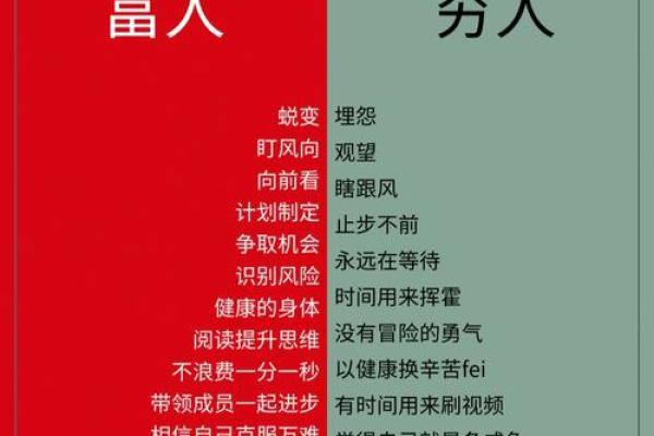 天生没有横财命,你该如何理性消费与投资? 天生没有横财命,你该如何理性消费与投资?