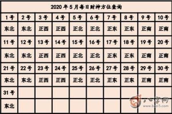 2019年鼠年宝宝命理解析:如何为孩子选择最合适的命名与成长方向 2019年鼠年宝宝命理解析:如何为孩子选择最合适的命名与成长方向