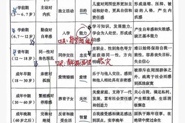 1978年出生的人命理特点与性格分析 1978年出生的人命理特点与性格分析