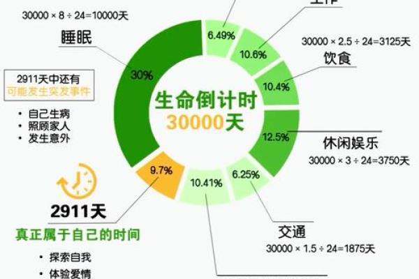 1905年出生的人命运与性格解析:独特的生命轨迹与内涵 1905年出生的人命运与性格解析:独特的生命轨迹与内涵