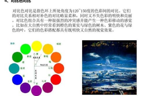 炉中火命与颜色的奥秘:如何选择适合你的色彩 炉中火命与颜色的奥秘:如何选择适合你的色彩