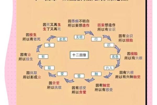 揭秘2021年正月十八的八字命理与人生哲理 揭秘2021年正月十八的八字命理与人生哲理