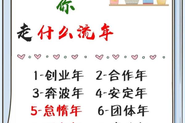 98年正月25日出生者的命运揭秘:探索人生与性格的深邃奥秘 98年正月25日出生者的命运揭秘:探索人生与性格的深邃奥秘