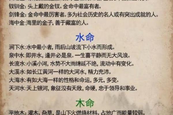 探寻海中金命:他们的命格与独特魅力 探寻海中金命:他们的命格与独特魅力