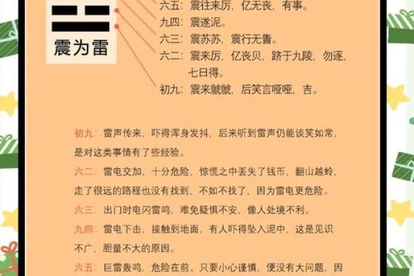 探寻命卦的神秘:2009年的深层智慧与启示 探寻命卦的神秘:2009年的深层智慧与启示