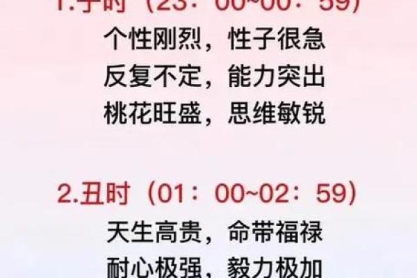 鸡辰时出生的命理解析：揭开命运的神秘面纱
