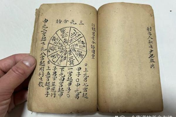 甲午命葬的最佳方向探秘:揭开风水与人生的神秘面纱 甲午命葬的最佳方向探秘:揭开风水与人生的神秘面纱