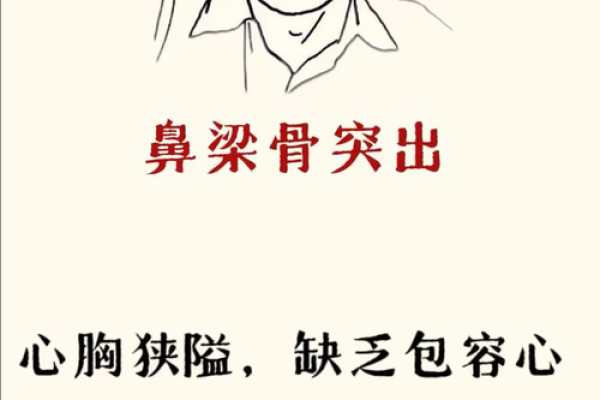 颧骨突出的男人：独特相貌与命运分析