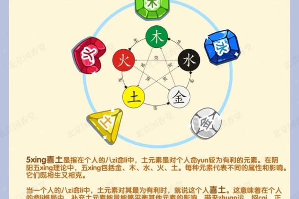 命属土的人适合的颜色与时尚搭配建议 命属土的人适合的颜色与时尚搭配建议