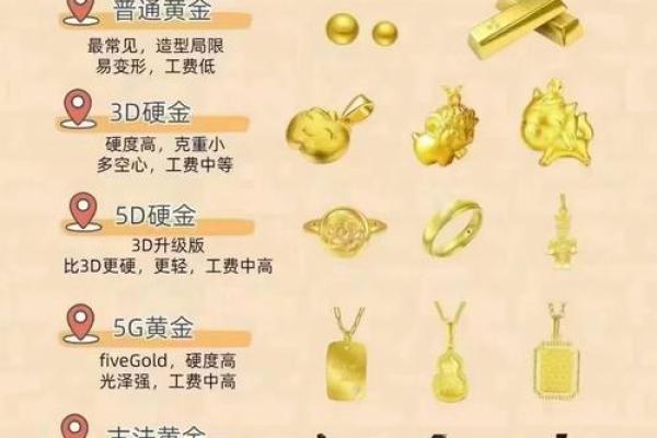 金龙之命:如何选择适合的首饰来提升运势与魅力 金龙之命:如何选择适合的首饰来提升运势与魅力