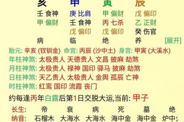 雷神三命与六命的艺术:揭秘神秘的命理之道 雷神三命与六命的艺术:揭秘神秘的命理之道