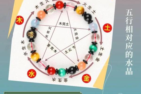 路旁土命与生肖配对:寻找最佳搭档的智慧 路旁土命与生肖配对:寻找最佳搭档的智慧