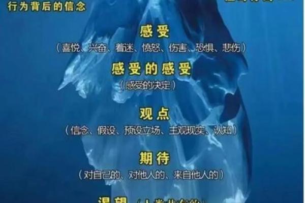 命格解析:揭示受虐倾向的深层原因与心理解读 命格解析:揭示受虐倾向的深层原因与心理解读