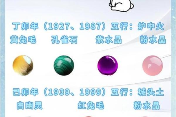 兔年命理解析:探索不同兔年的命运与个性特征 兔年命理解析:探索不同兔年的命运与个性特征