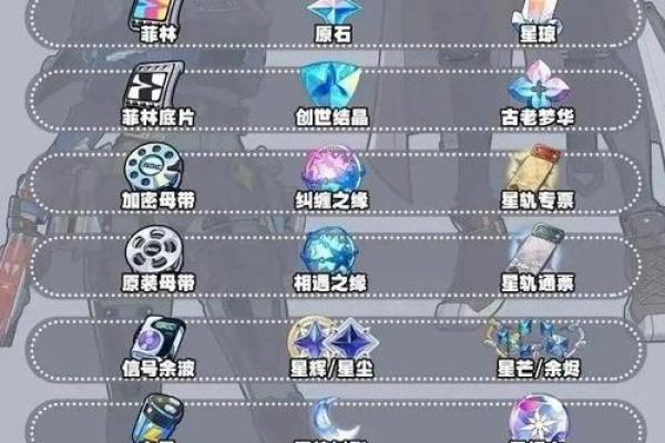 探秘《原神》:两命与零命角色之间的魅力与差异 探秘《原神》:两命与零命角色之间的魅力与差异