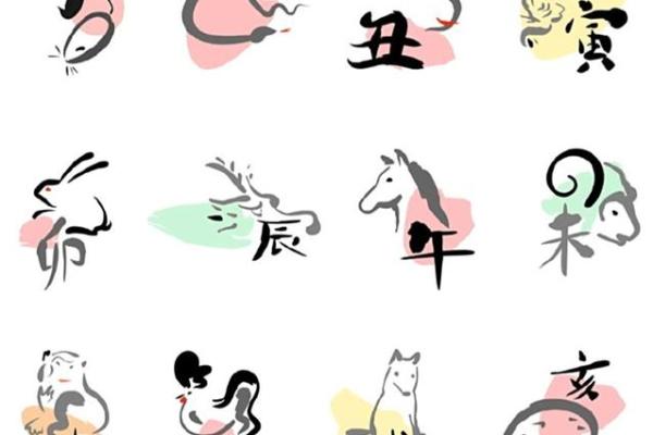 狗年出生的人命运分析:生肖狗的独特命格与运势解析 狗年出生的人命运分析:生肖狗的独特命格与运势解析