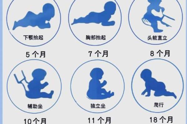 2023年出生的小孩:他们的命运与性格特点解析 2023年出生的小孩:他们的命运与性格特点解析