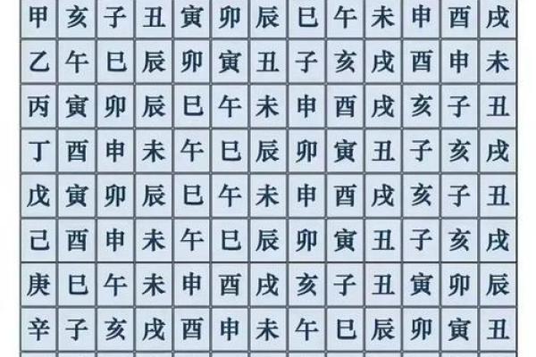 探索丙辰丙申戊戌命格的奥秘与人生智慧 探索丙辰丙申戊戌命格的奥秘与人生智慧