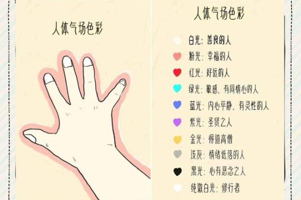 山头火命运与颜色的奇妙联系:如何运用颜色提升生活能量 山头火命运与颜色的奇妙联系:如何运用颜色提升生活能量