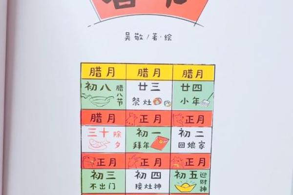 了解01年腊月出生的命运与性格特征 了解01年腊月出生的命运与性格特征