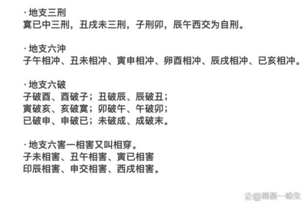 八字解密:龙命局与羊命格之间的玄机探讨 八字解密:龙命局与羊命格之间的玄机探讨