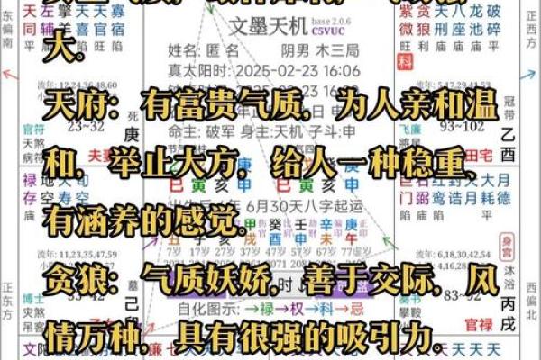 八字解密:龙命局与羊命格之间的玄机探讨 八字解密:龙命局与羊命格之间的玄机探讨