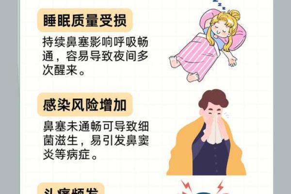 鼻炎之害:你不知道的“致命”风险! 鼻炎之害:你不知道的“致命”风险!