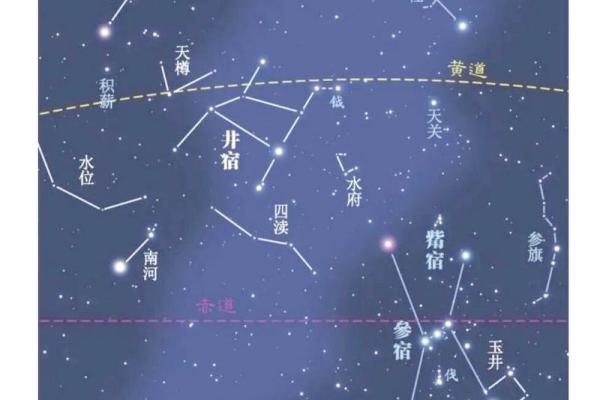 命带将星:揭秘命理与星宿的神秘关系 命带将星:揭秘命理与星宿的神秘关系