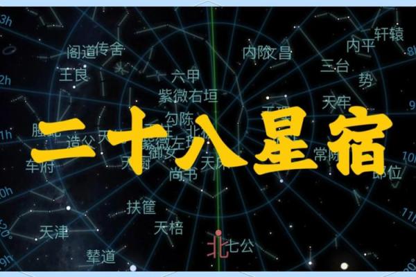 命带将星:揭秘命理与星宿的神秘关系 命带将星:揭秘命理与星宿的神秘关系