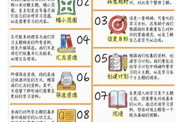 土命学生书桌摆设的秘密:提升学习氛围与运势的方法 土命学生书桌摆设的秘密:提升学习氛围与运势的方法