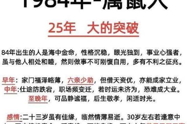 1996年属鼠:命运与属性的深度解析 1996年属鼠:命运与属性的深度解析
