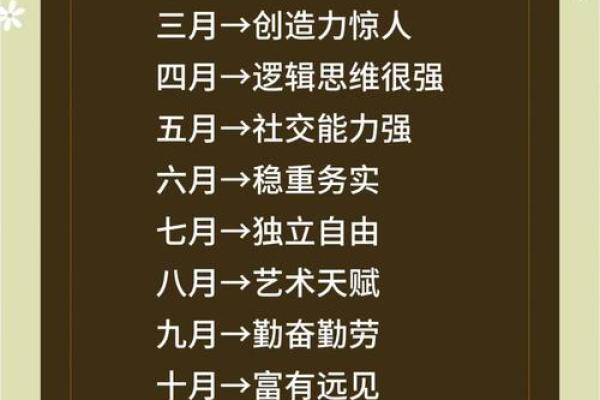 2816年冬月出生的人：命运与性格解析