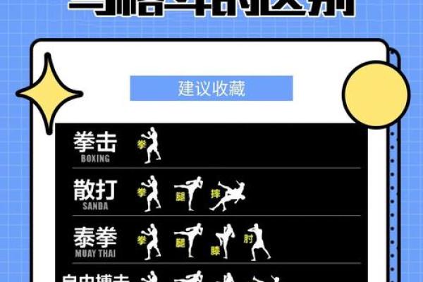 揭秘手握拳的奥秘:拳头形状与命运的关系 揭秘手握拳的奥秘:拳头形状与命运的关系