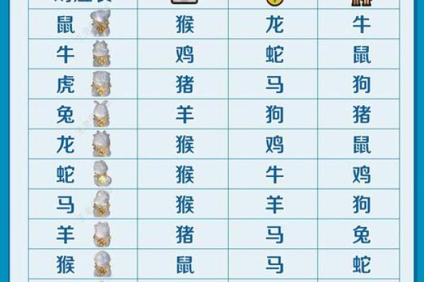 1994年属猪人的命运解析:性格、事业与爱情的全面剖析 1994年属猪人的命运解析:性格、事业与爱情的全面剖析