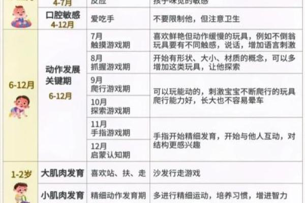 2013年出生的宝宝,五行命理与未来的发展之路! 2013年出生的宝宝,五行命理与未来的发展之路!