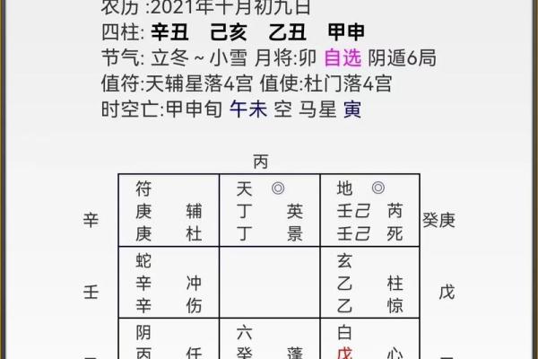 伏吟命在女命八字中的特殊寓意与影响解析