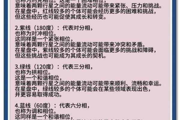 探索命运的奥秘：如何查找自己的命格与人生轨迹