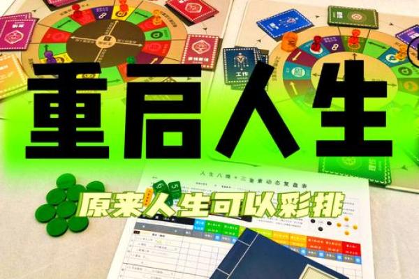 揭秘你的命运:测试你是什么命的人,洞察人生轨迹! 揭秘你的命运:测试你是什么命的人,洞察人生轨迹!