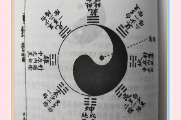 如何测算自己的命运：揭开命理的奥秘之门